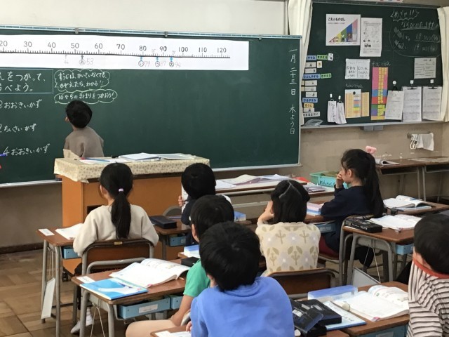 https://hirakata.schoolweb.ne.jp/2710039/blog_img/189243911?tm=20250123132526