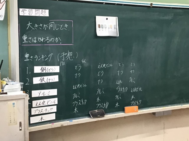 https://hirakata.schoolweb.ne.jp/2710045/blog_img/232193760?tm=20250307100706