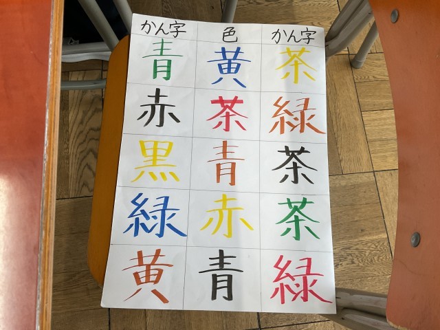 上に書かれている指示によって答えが変わってきます。