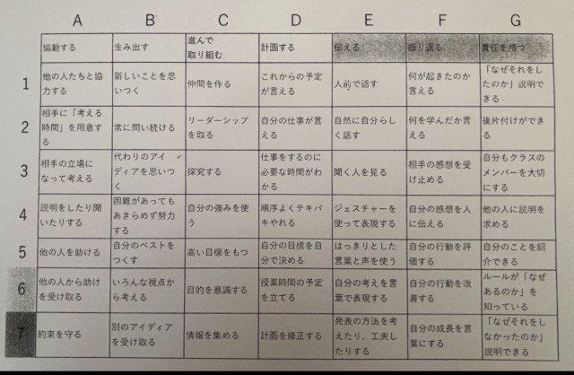 https://hirakata.schoolweb.ne.jp/2710064/blog_img/229173954?tm=20250204155800