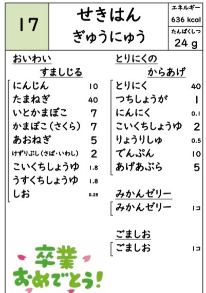 https://hirakata.schoolweb.ne.jp/2710069/blog_img/232304623?tm=20250317124602