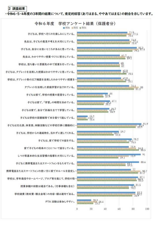 学校アンケート２.jpg