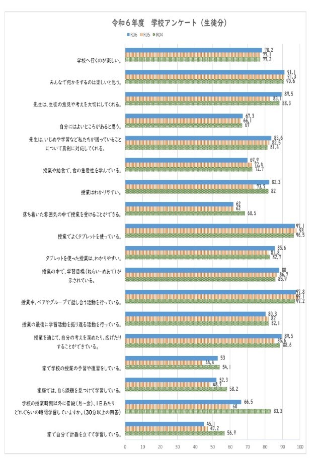 学校アンケート３.jpg