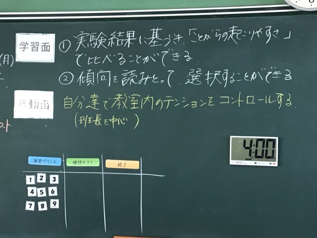 https://hirakata.schoolweb.ne.jp/2720025/blog_img/232230235?tm=20250310192428