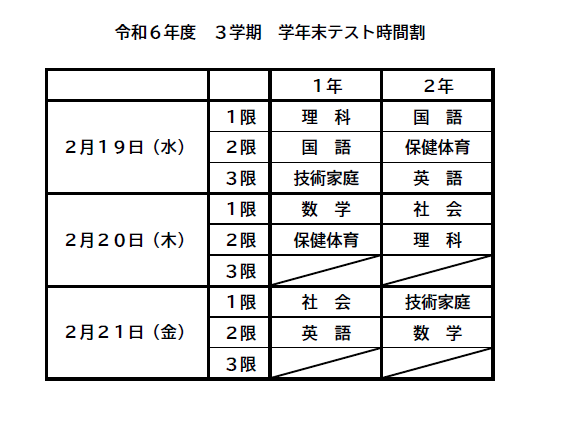 R06学年末.png