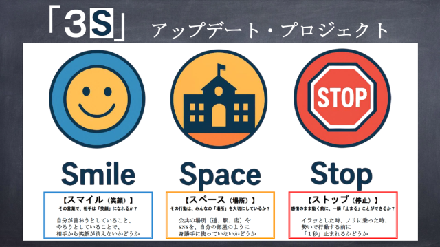 「3S」