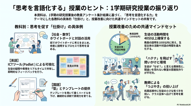 教師の振り返り