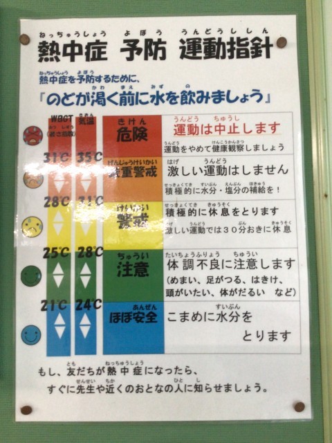 熱中症予防の掲示